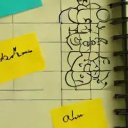 How to Use AI for Social Media Content Creation