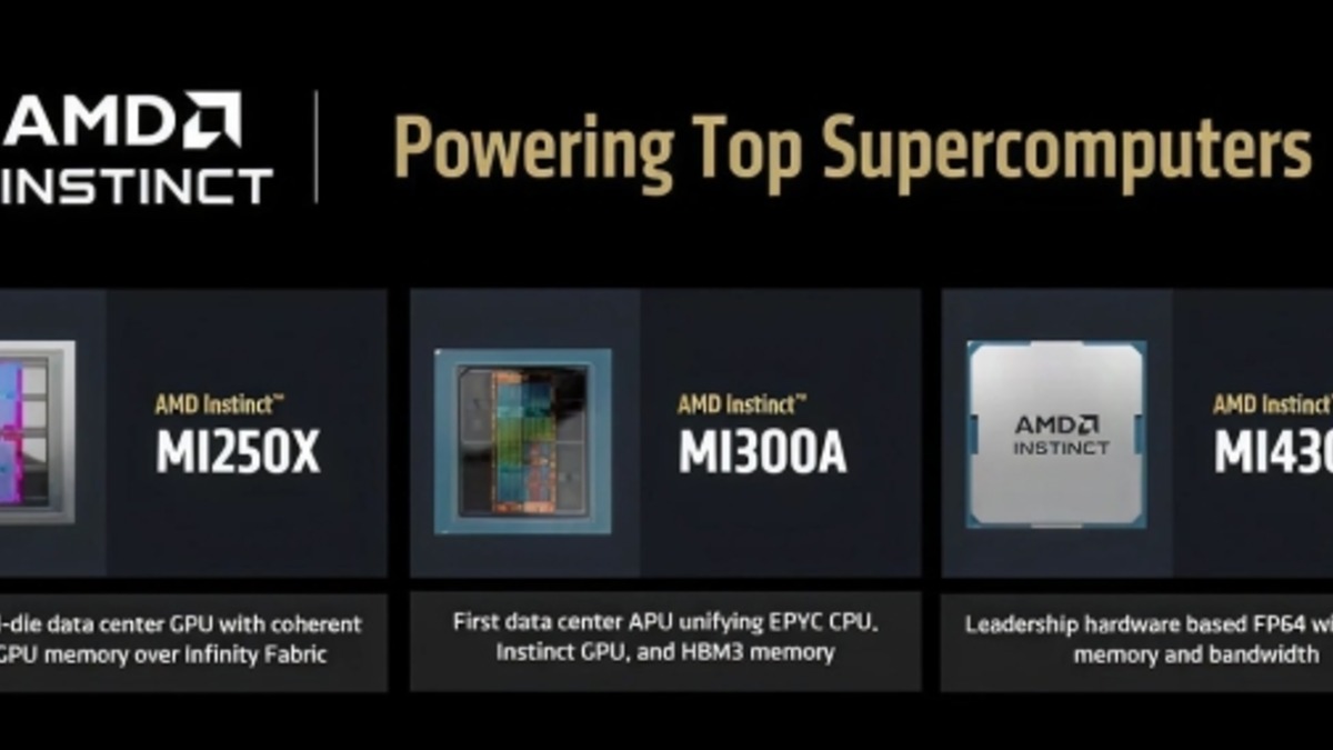 AMD Instinct MI430X GPU system configuration for the Discovery supercomputer deployment