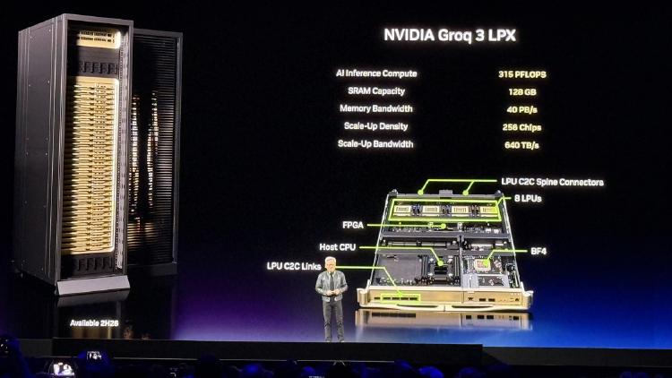 NVIDIA Groq 3 LPU - SRAM-Based Inference Engine