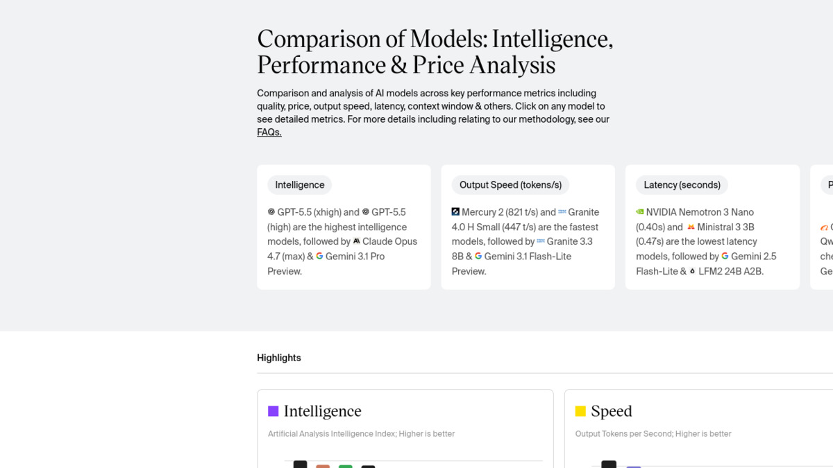 Artificial Analysis Intelligence Index comparison showing GPT-5.5 and Grok variants at the top, with model scores visible in bar chart format