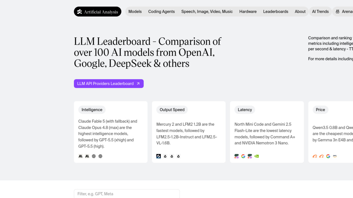 AI model benchmark comparison chart showing GPQA Diamond scores across frontier models