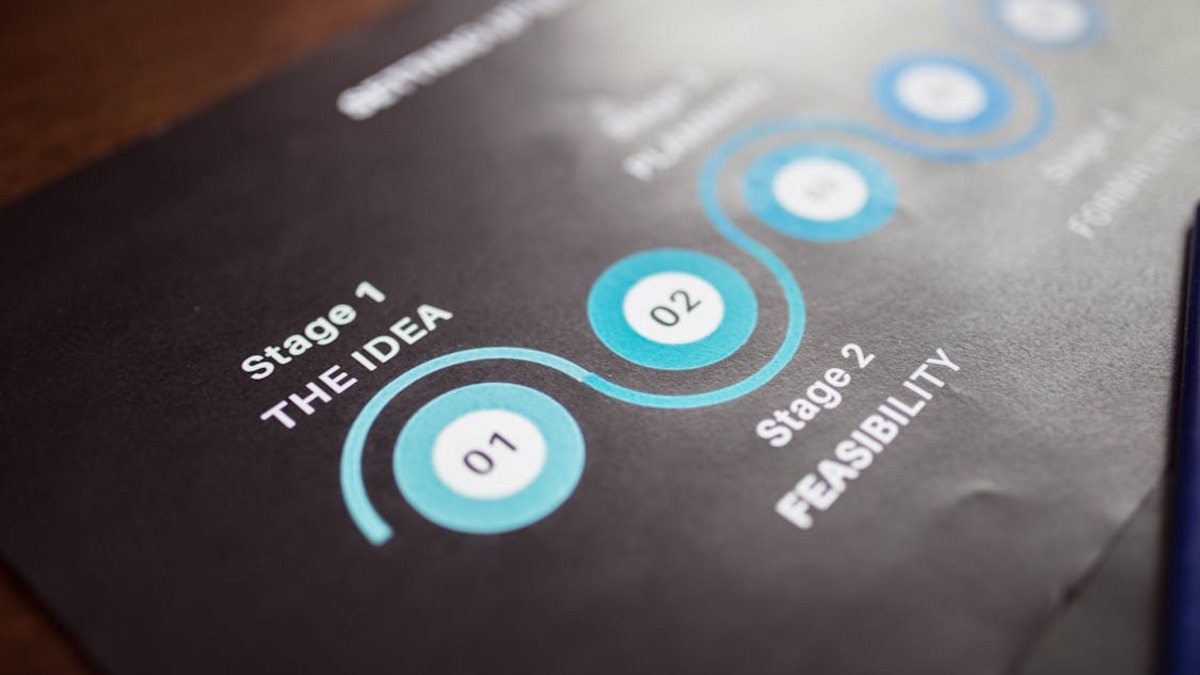 Close-up of a business graph on paper showing data analysis