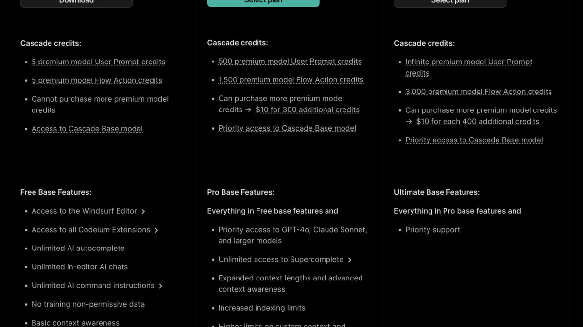 Windsurf pricing plans showing Free, Pro, and Pro Ultimate tiers