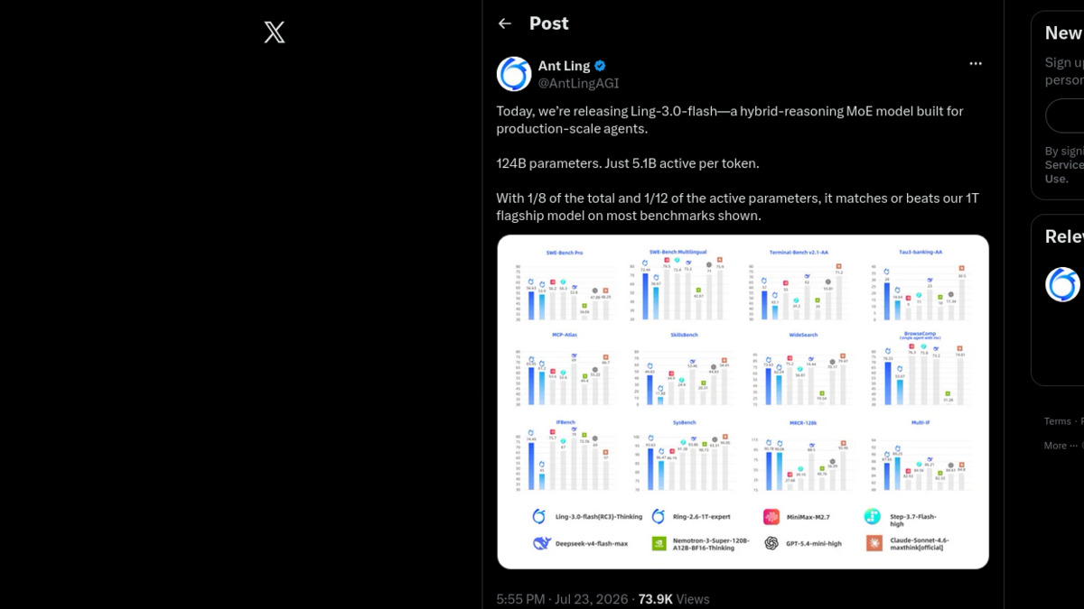 Screenshot of the Ant Ling launch thread on X showing the Ling-3.0-flash announcement and a benchmark grid comparing it against Ring-2.6-1T-expert, MiniMax-M2.7, DeepSeek-v4-flash-max, GPT-5.4-mini-high, and Claude-Sonnet-4.6-maxthink