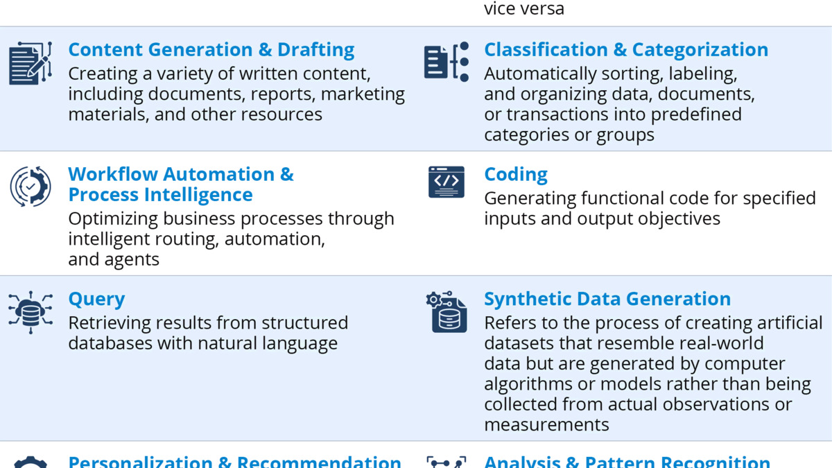 FINRA's 2026 Regulatory Oversight Report on generative AI and agent risks in financial services