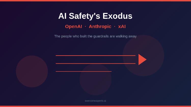 AI Safety's Exodus: The People Who Built the Guardrails Are Walking Away