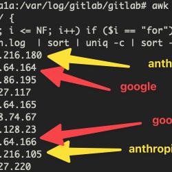 AI Scrapers Are DDoSing Self-Hosted GitLab Servers