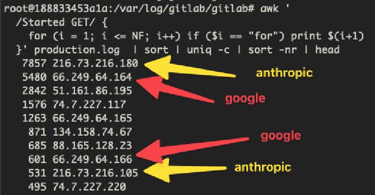 AI Scrapers Are DDoSing Self-Hosted GitLab Servers