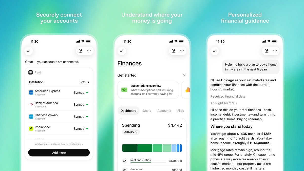 ChatGPT Personal Finance dashboard showing spending categories and investment overview