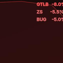 Anthropic's Claude Code Security Wipes Billions Off Cybersecurity Stocks in a Single Afternoon