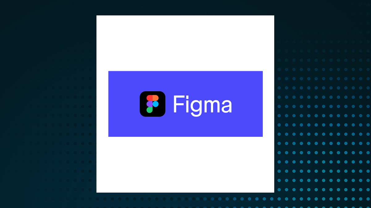 Figma Inc. (NYSE: FIG) corporate branding