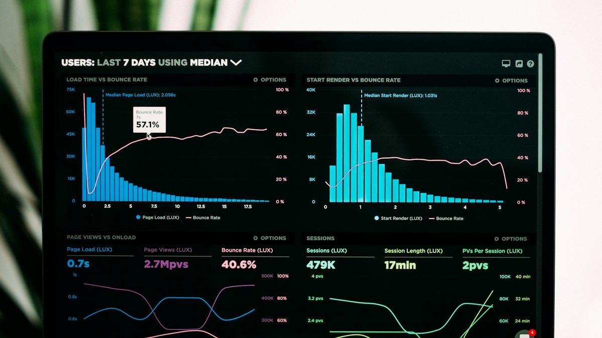 Analytics dashboard showing growth metrics and data visualizations