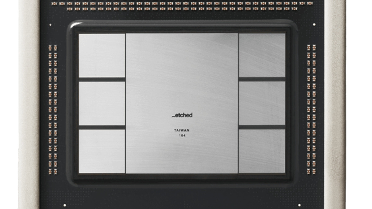 The Sohu chip card - Etched's transformer-specific ASIC built on TSMC N4P