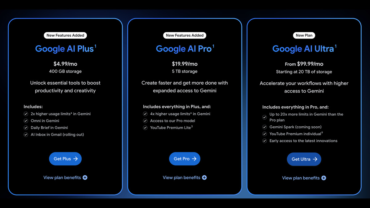 Google AI subscription tier comparison chart for Plus, Pro, and Ultra plans