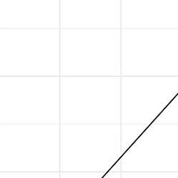 GPT-5.5 Brings Mythos-Like Hacking to the Masses