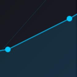 Grok Reaches 17.8% U.S. Market Share After Nearly 10x Growth in One Year