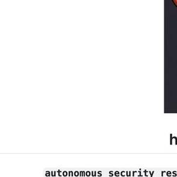 An AI Agent Just Pwned Trivy's 32K-Star Repo via GitHub Actions