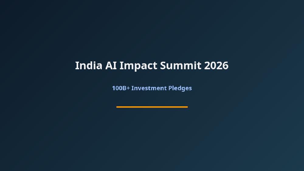 India AI Summit Opens With $100B in Pledges, Every Major AI CEO in Attendance