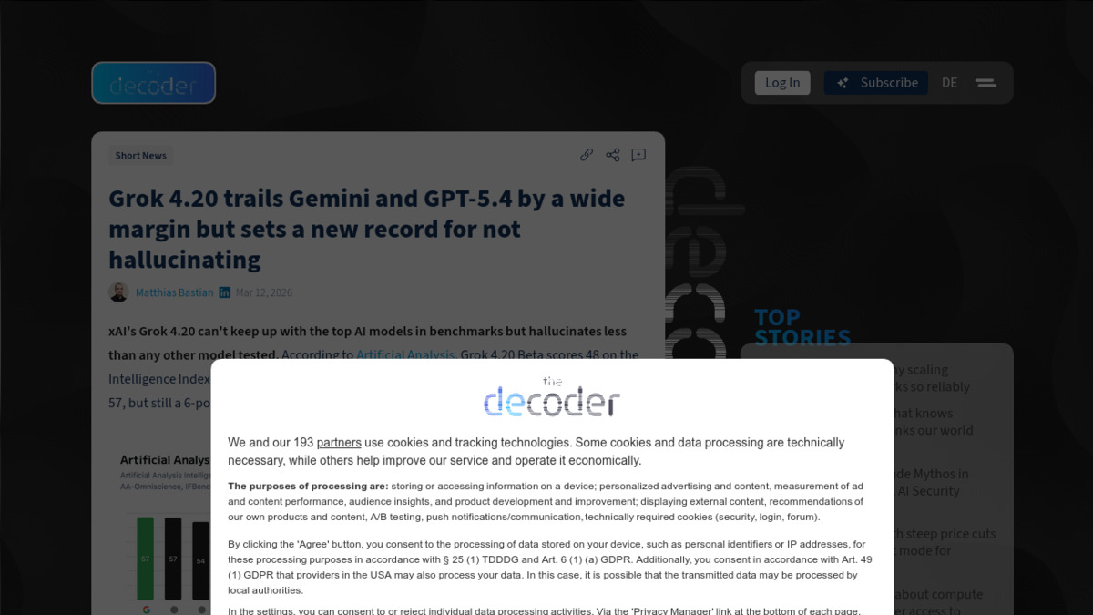 Grok 4.20 trails Gemini and GPT-5.4 by a wide margin in intelligence benchmarks