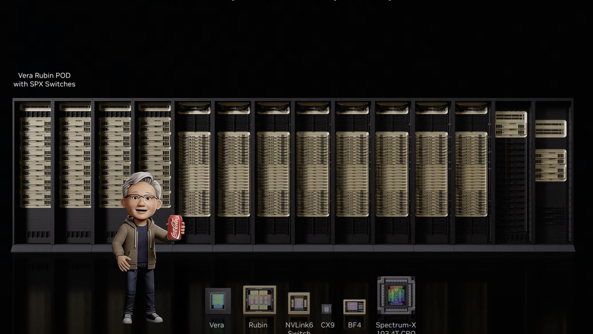 The six co-designed chips of the NVIDIA Vera Rubin platform