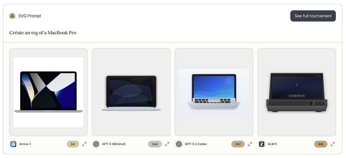 Arrow 1 vs other models - comparison 3