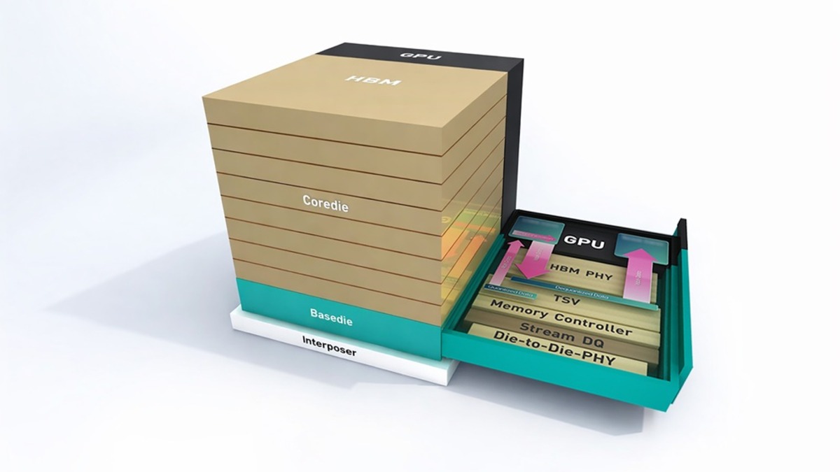 SK Hynix HBM4 chip module, 48GB 16-layer, showcased at CES 2026