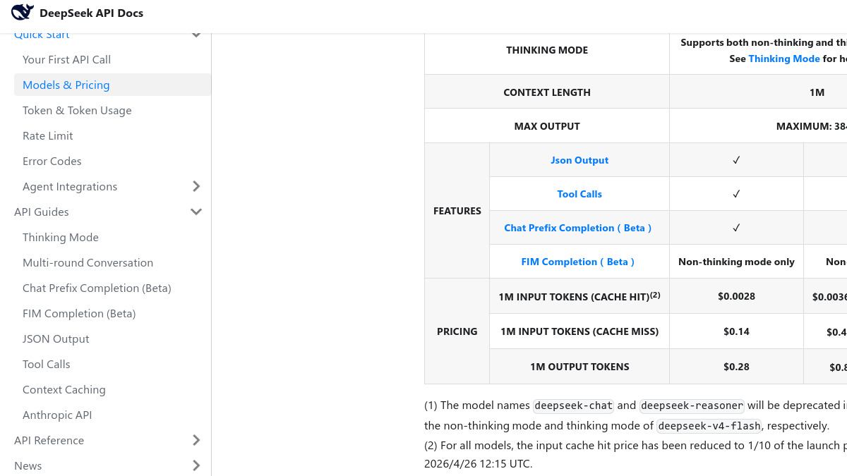 DeepSeek V4 pricing page showing V4-Flash and V4-Pro tiers