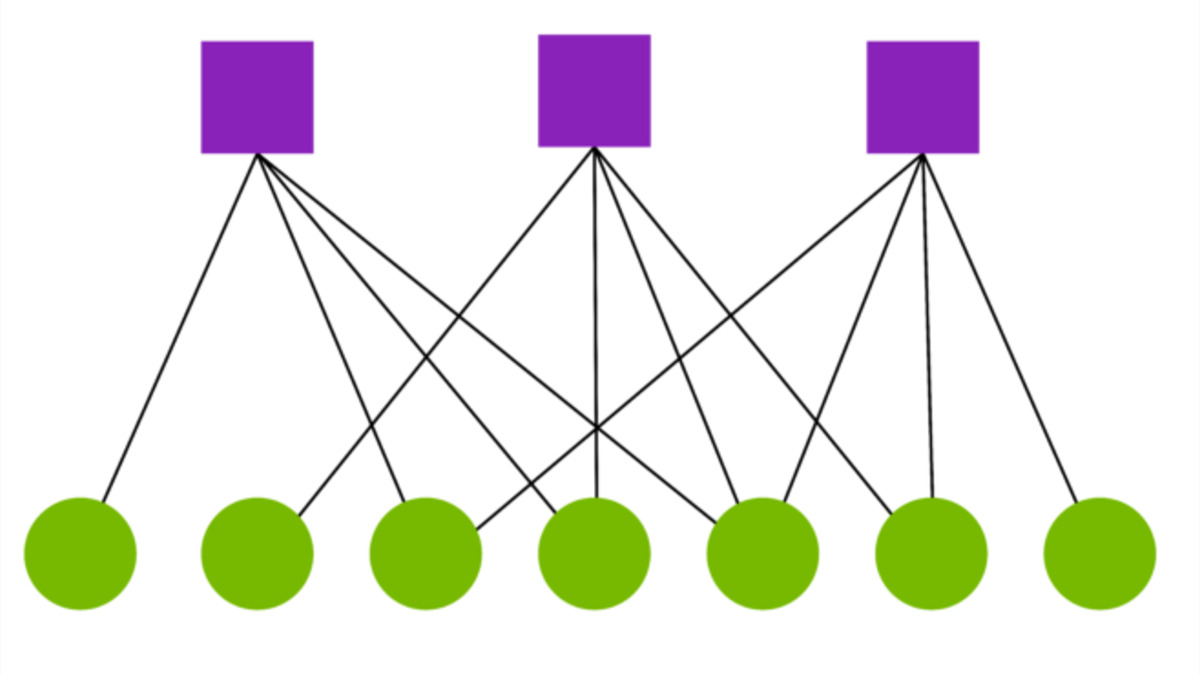 NVIDIA quantum error correction visualization