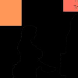 Transformers as Bayes Nets, Memory at Scale, Agent Attacks