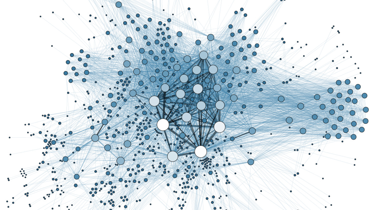 Network analysis visualization showing nodes and connections of different sizes