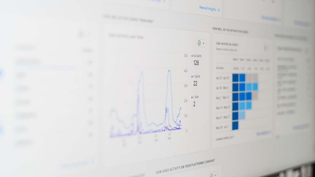 Analytics dashboard showing time-series charts and cohort tables on a computer screen