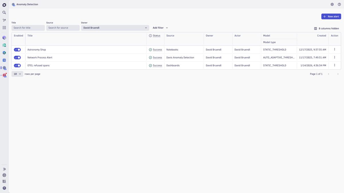Dynatrace Davis AI Anomaly Detection overview dashboard showing configured detectors and their status