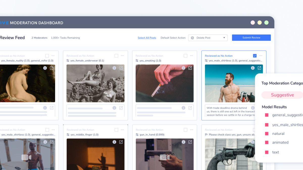 Hive Moderation Dashboard showing a post review feed with AI-generated moderation scores for nudity, violence and other categories