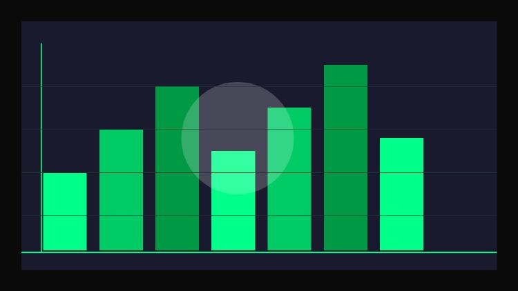 Best AI Data Analysis Tools in 2026