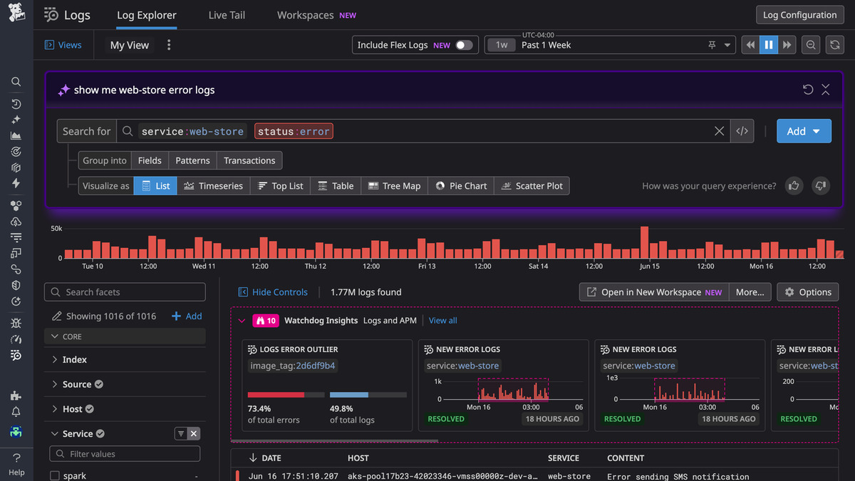 Datadog Log Management UI showing the log explorer with pattern detection