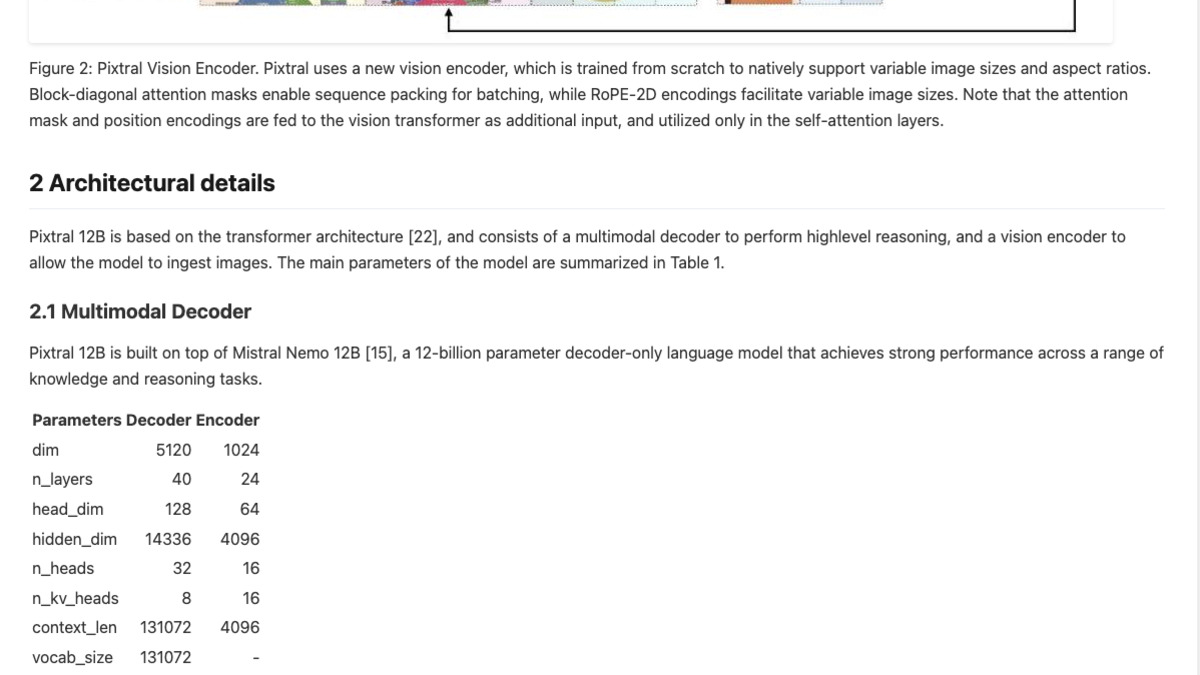 Mistral OCR parsing a complex table with figures - rendered output showing clean HTML table structure