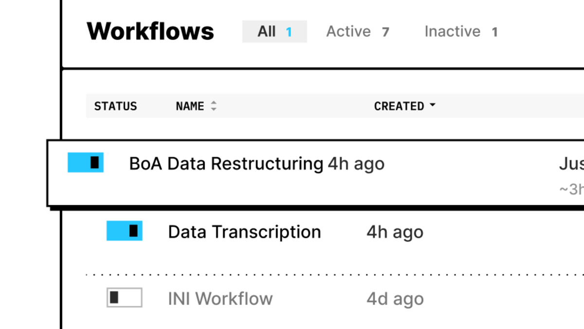 Unstructured.io platform UI showing document processing workflow and pipeline configuration