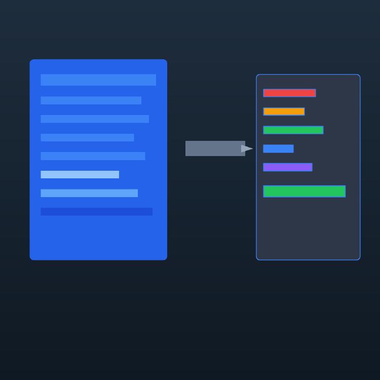 Best AI Resume Builders 2026 - Ranked by ATS Accuracy