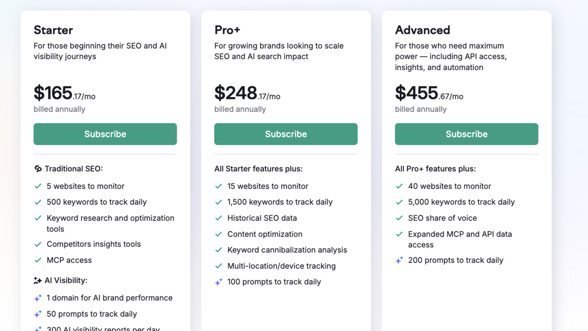Semrush AI Visibility Toolkit dashboard showing brand presence across AI search engines