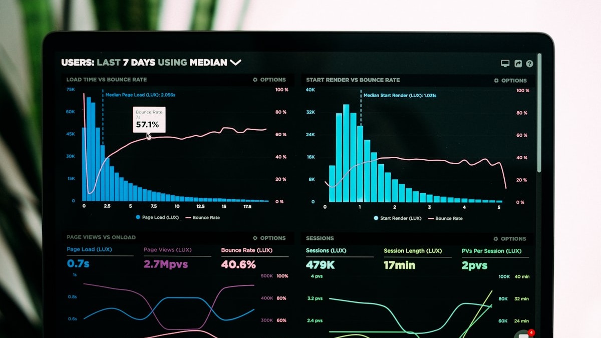 Software engineer reviewing monitoring dashboards on multiple screens