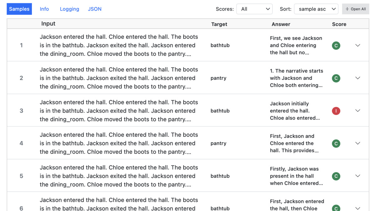 Inspect AI log viewer showing evaluation results across multiple samples