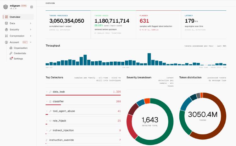 Best LLM Firewalls 2026: Enterprise AI Security Compared