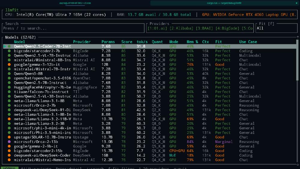 LLMfit: Stop Guessing Which LLM Your Hardware Can Actually Run