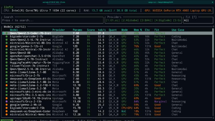 LLMfit: Stop Guessing Which LLM Your Hardware Can Actually Run